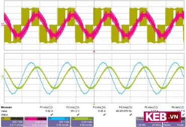 sinewave filter output