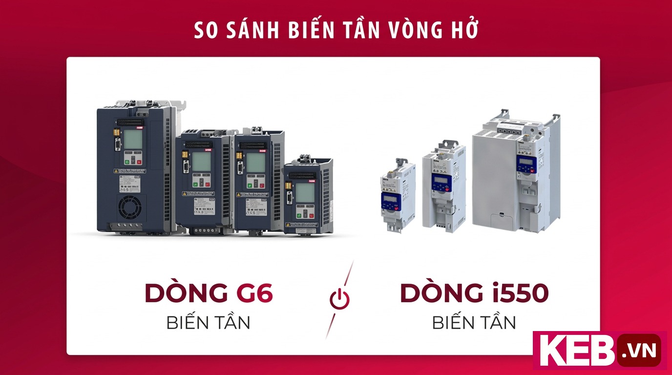 Comparing a Lenze i550 frequency inverter with the KEB G6 open loop Drive Side-by-side