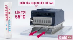 illustration of a KEB liquid cooled drive allowing thermal management up to 55 degrees Celcius